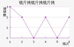 �����޽�������������