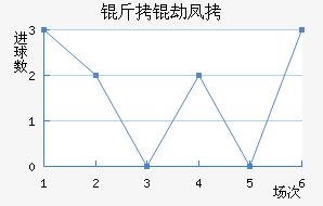 �������ٷ��˽�������������