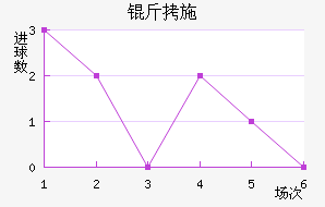 ��˹�������˽�������������