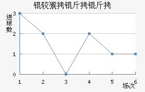 �Ϻ����ǽ�������������