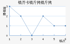 �濨���ؽ�������������