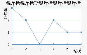 ����˹��������������������