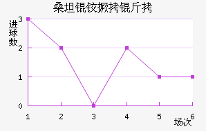 ɣ̹�¾�����������������