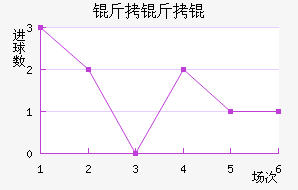 ����ǽ�������������