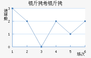 ��ϣ�����˽�������������