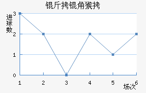 ���Ǻ���������������