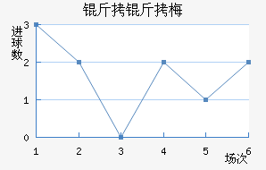 ����÷˹��������������