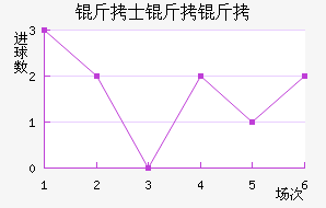 ��ʿ������������������