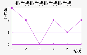 ��������÷˹������������������