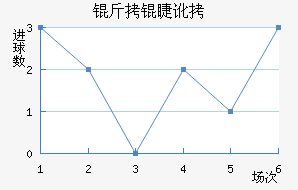 ī�������޽�������������