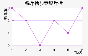 ��ɳ̩����������������