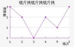 ������ʿ���������������