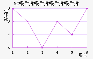 MC����������������������