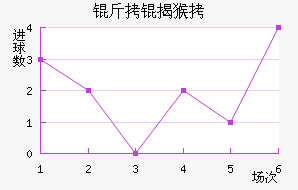 ���Һ�ķ��������������