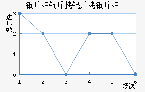 ����������������������