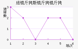 Ŧ��˹������������������