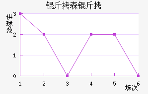 ��ɭ�ɽ�������������