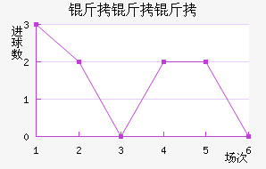 �����ɽ�������������