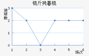 ��ĺ��½�������������