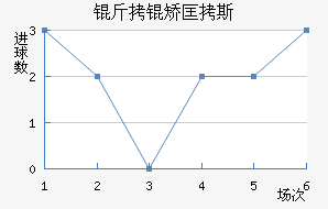 ���ÿ�˹��������������