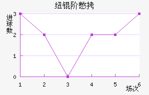 Ŧ�ױ���������������