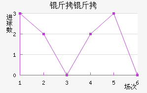 ����ʿ��������������������