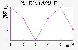 �����ֽ�������������