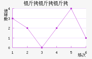 �������ǽ�������������