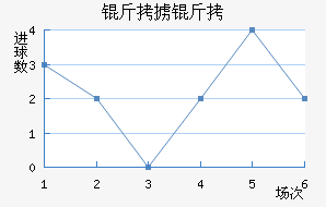 ��°�ͽ�������������