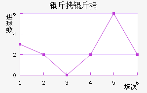 ���˽�������������