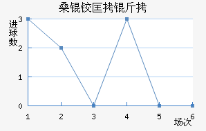 ɣ�¿��ǽ�������������