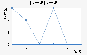 ���ֽ�������������