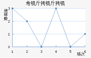 ϣ���������������������