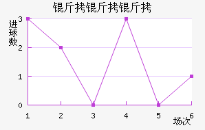 ������˹����������������