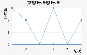 Ī���½�������������