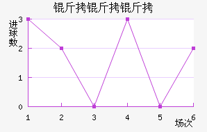 �����ǽ�������������