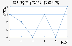 �������ɽ�������������