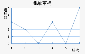 �ʸԽ�������������