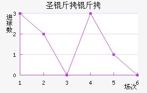 ʥ���׽�������������