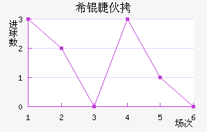 ϣ�޻�����Ү���������������