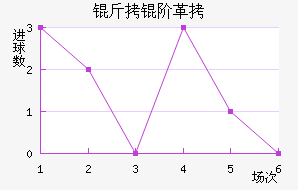 ���׸�������������������