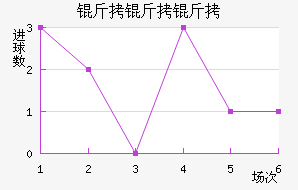 �����ٽ�������������