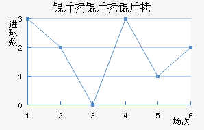 �����ǽ�������������