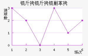 �����˸���������������