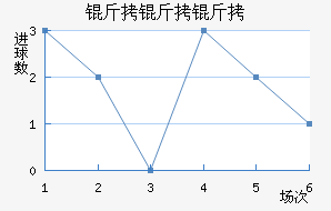 ABC��������������������