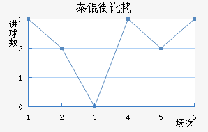 ̩�ֶٽ�������������