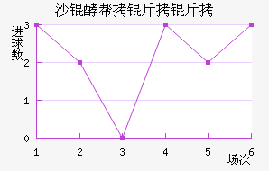 ɳ�Ͱ������������������