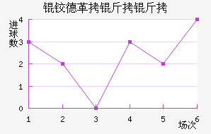 �µ¸�������������������