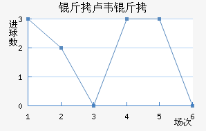 ��¬Τ����������������