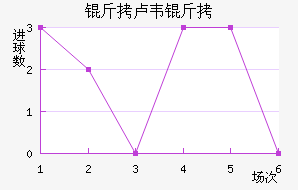 ��¬Τ����������������